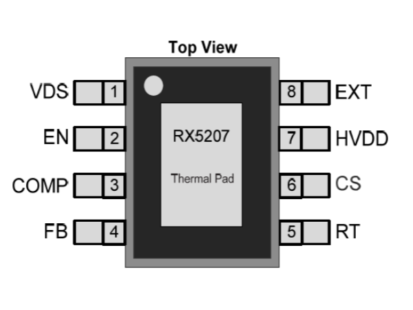 RX5207異步電流模式（CC 模式）DC_DC 升壓控制驅(qū)動芯片